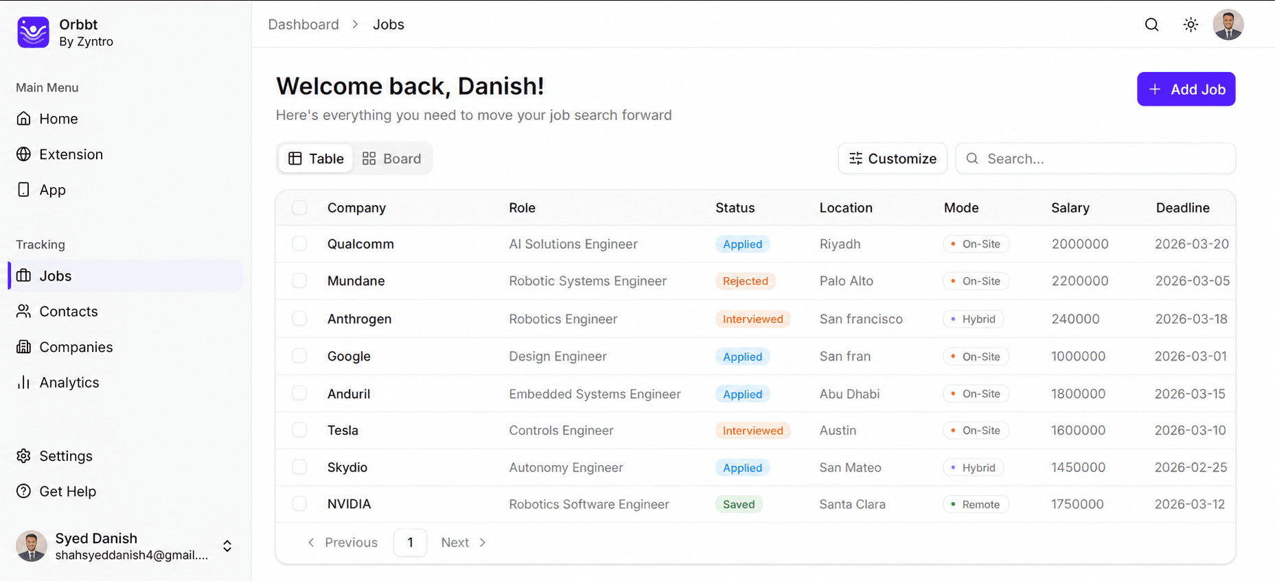 Job Tracking screenshot